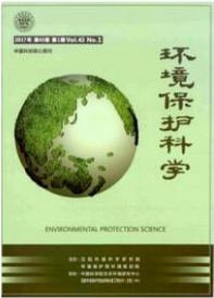 环境保护科学